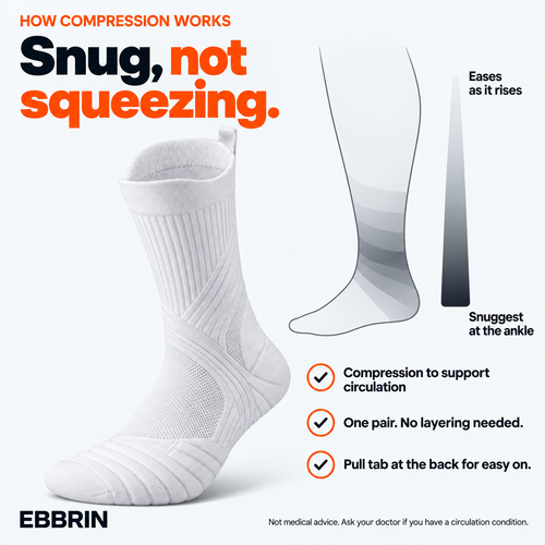 Ebbrin Padded Compression Work Socks For Foot Pain
